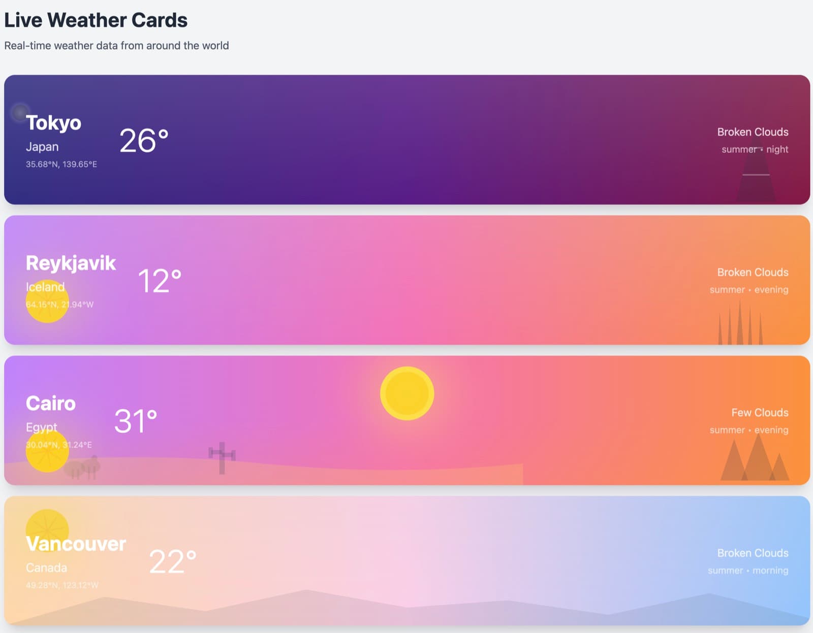 Weather Cards